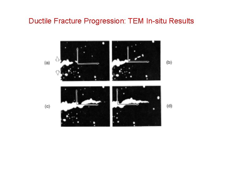 Ductile Fracture Progression: TEM In-situ Results 