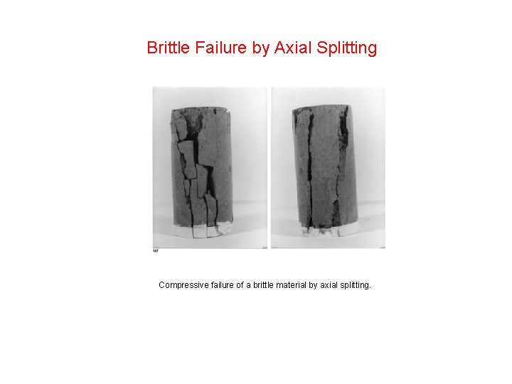 Brittle Failure by Axial Splitting Compressive failure of a brittle material by axial splitting. Brittle Failure by Axial Splitting Compressive failure of a brittle material by axial splitting.