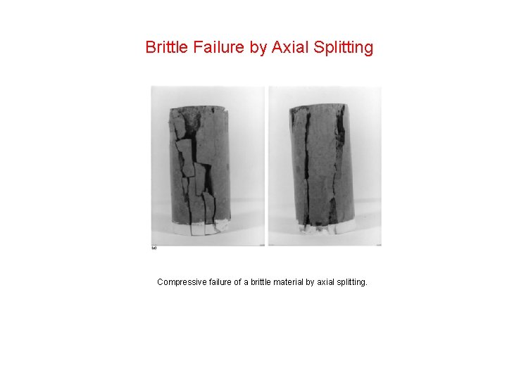 Brittle Failure by Axial Splitting Compressive failure of a brittle material by axial splitting.