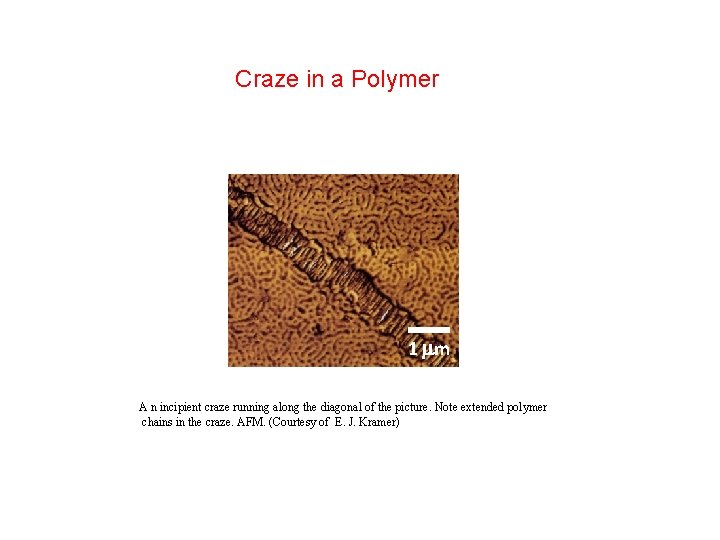 Craze in a Polymer 1 mm A n incipient craze running along the diagonal