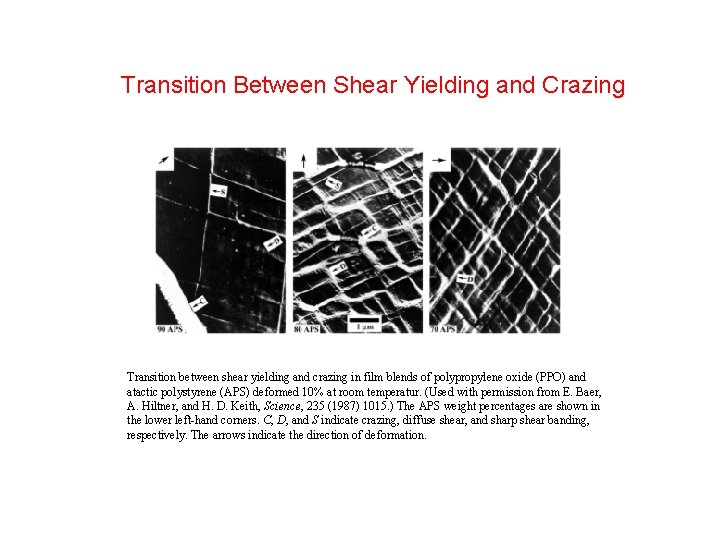 Transition Between Shear Yielding and Crazing Transition between shear yielding and crazing in film