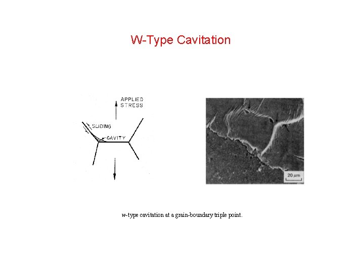 W-Type Cavitation w-type cavitation at a grain-boundary triple point. 