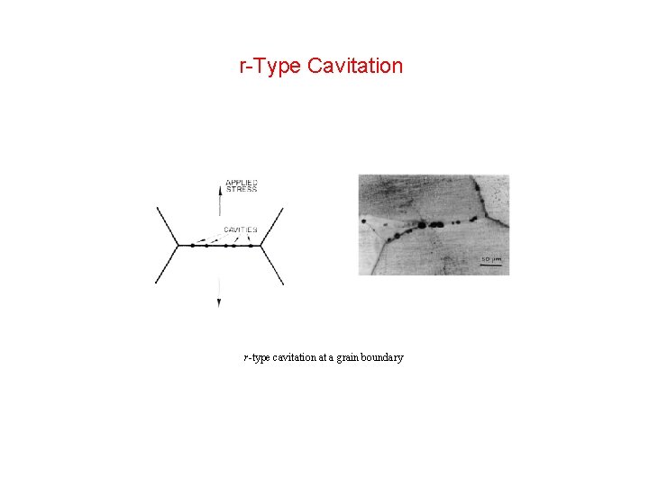 r-Type Cavitation r-type cavitation at a grain boundary 