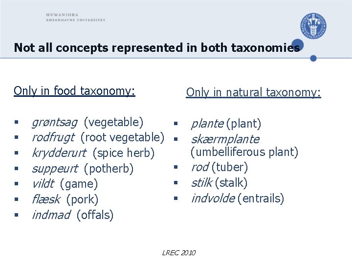 Not all concepts represented in both taxonomies Only in food taxonomy: § § §