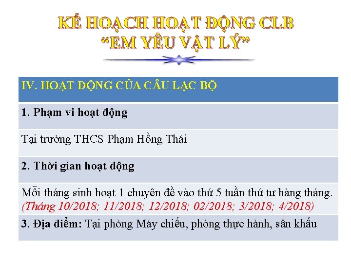 KẾ HOẠCH HOẠT ĐỘNG CLB “EM YÊU VẬT LÝ” IV. HOẠT ĐỘNG CỦA C