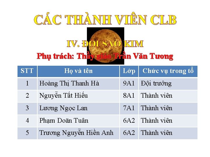 CÁC THÀNH VIÊN CLB IV. ĐỘI SAO KIM Phụ trách: Thầy giáo Trần Văn