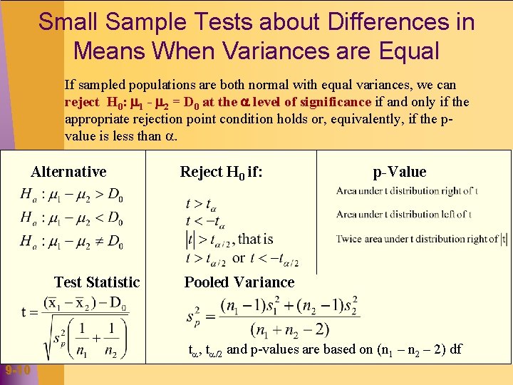 Small Sample Tests about Differences in Means When Variances are Equal If sampled populations