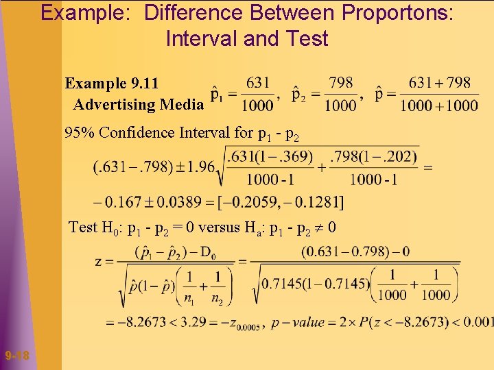 Example: Difference Between Proportons: Interval and Test Example 9. 11 Advertising Media 95% Confidence