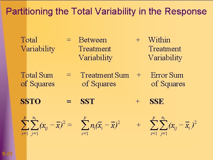 Partitioning the Total Variability in the Response Total Variability = Between Treatment Variability Total