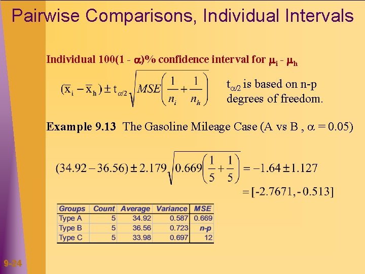 Pairwise Comparisons, Individual Intervals Individual 100(1 - )% confidence interval for i - h