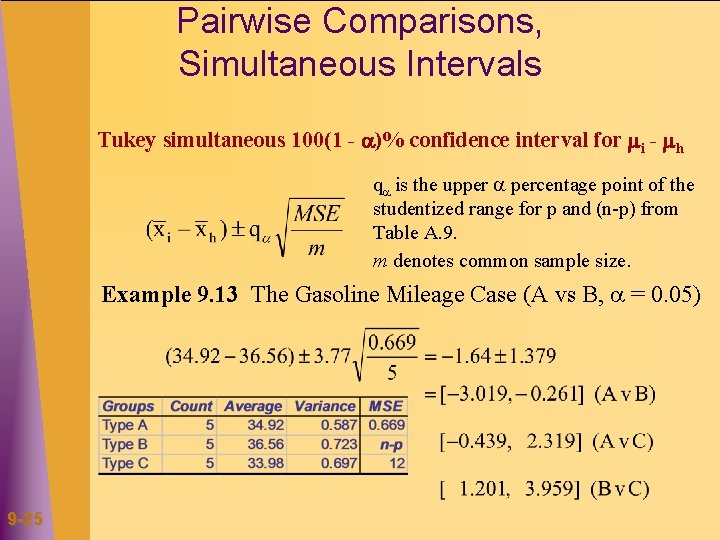 Pairwise Comparisons, Simultaneous Intervals Tukey simultaneous 100(1 - )% confidence interval for i -