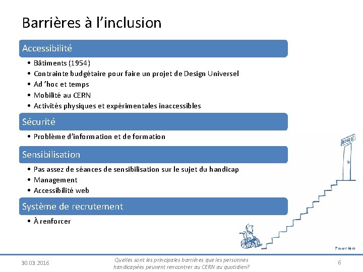Barrières à l’inclusion Accessibilité • • • Bâtiments (1954) Contrainte budgétaire pour faire un