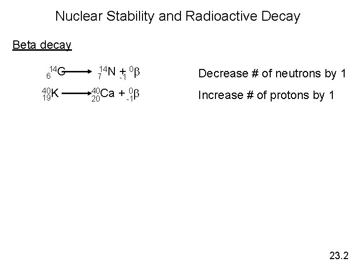 Nuclear Stability and Radioactive Decay Beta decay 14 6 C 40 K 19 14