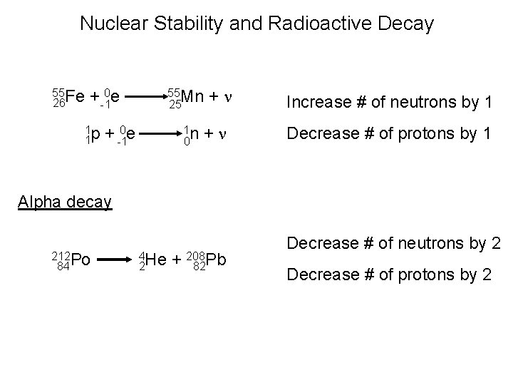 Nuclear Stability and Radioactive Decay 55 Fe 26 + -10 e 1 p 1