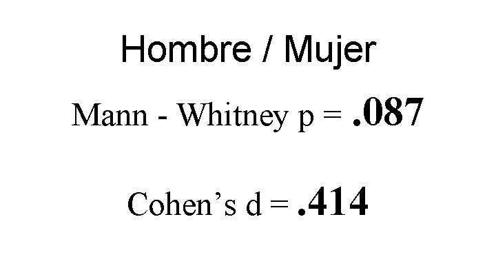 Hombre / Mujer Mann - Whitney p = . 087 Cohen’s d =. 414