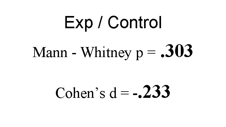 Exp / Control Mann - Whitney p = . 303 Cohen’s d = -.