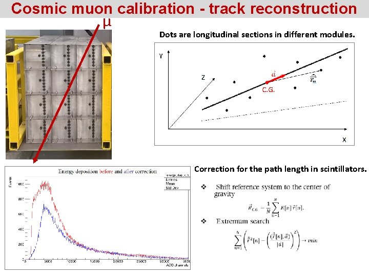 Cosmic muon calibration - track reconstruction µ Dots are longitudinal sections in different modules.