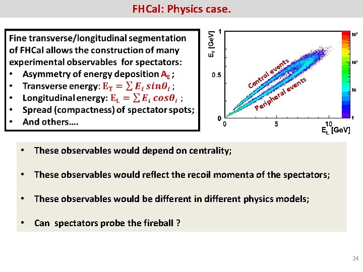 FHCal: Physics case. n ve le a r t n Ce ts ral e