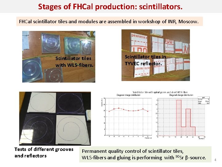 Stages of FHCal production: scintillators. FHCal scintillator tiles and modules are assembled in workshop