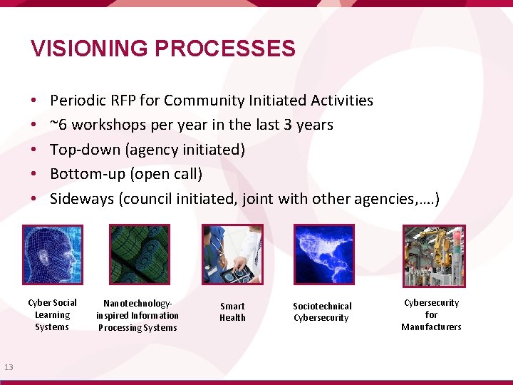 VISIONING PROCESSES • • • Periodic RFP for Community Initiated Activities ~6 workshops per