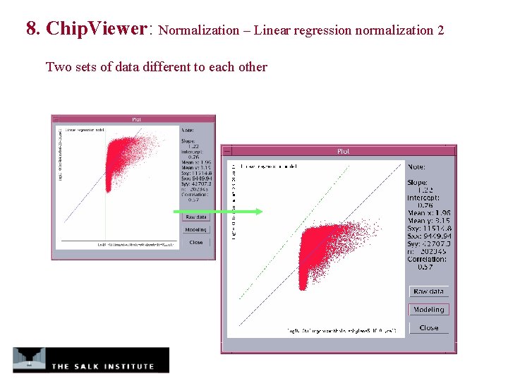 8. Chip. Viewer: Normalization – Linear regression normalization 2 Two sets of data different