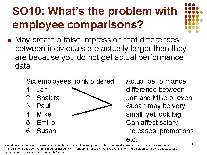 SO 10: What’s the problem with employee comparisons? l May create a false impression