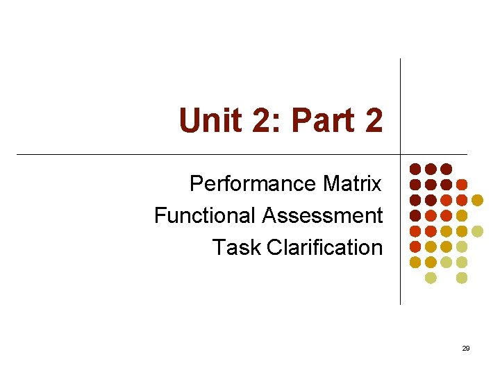 Unit 2: Part 2 Performance Matrix Functional Assessment Task Clarification 29 