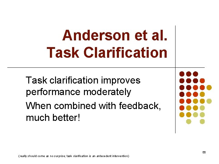 Anderson et al. Task Clarification Task clarification improves performance moderately When combined with feedback,