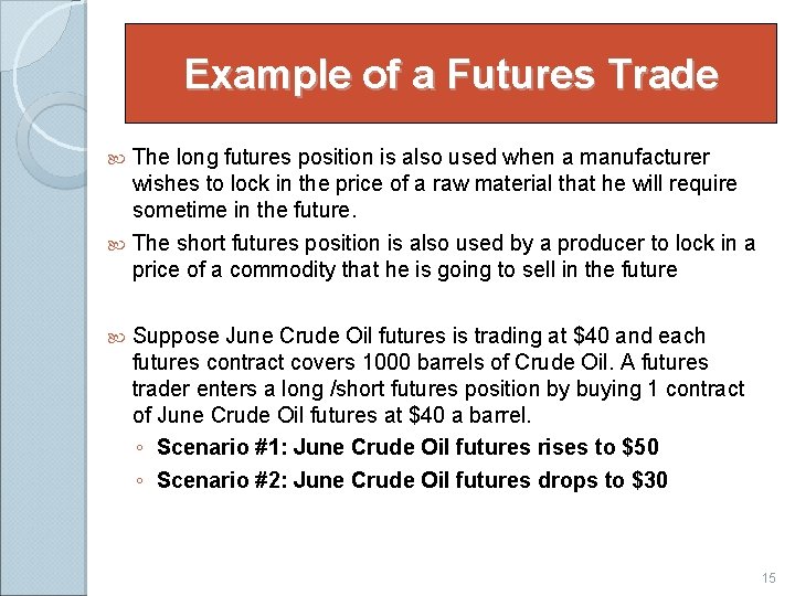 Example of a Futures Trade The long futures position is also used when a