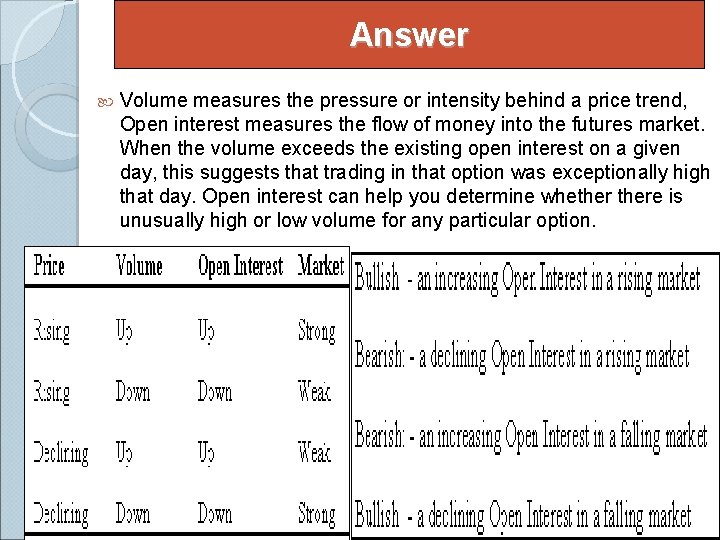 Answer Volume measures the pressure or intensity behind a price trend, Open interest measures
