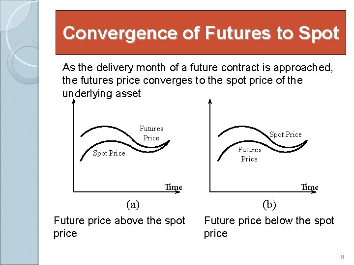 Convergence of Futures to Spot As the delivery month of a future contract is