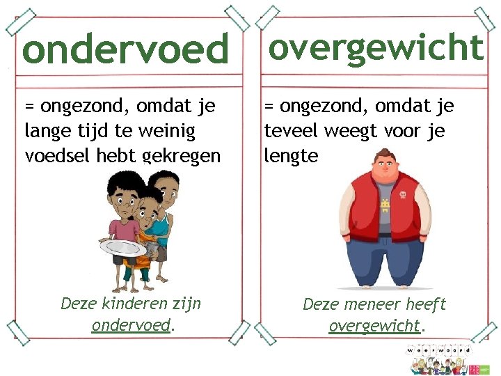 ondervoed overgewicht = ongezond, omdat je lange tijd te weinig voedsel hebt gekregen Deze