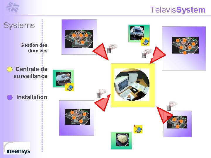 Televis. Systems Gestion des données Centrale de surveillance Installation 