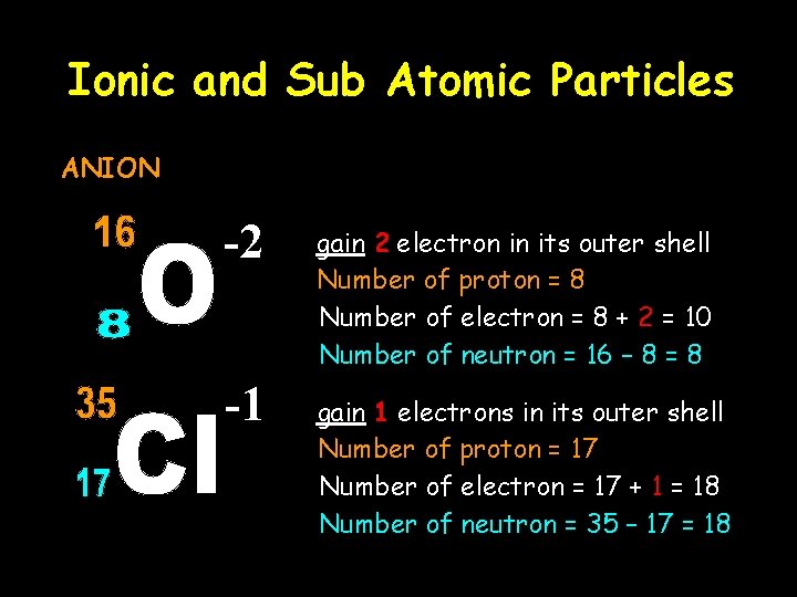 Ionic and Sub Atomic Particles ANION -2 -1 gain 2 electron in its outer