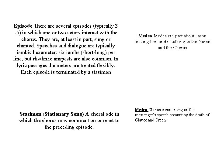 Episode There are several episodes (typically 3 -5) in which one or two actors