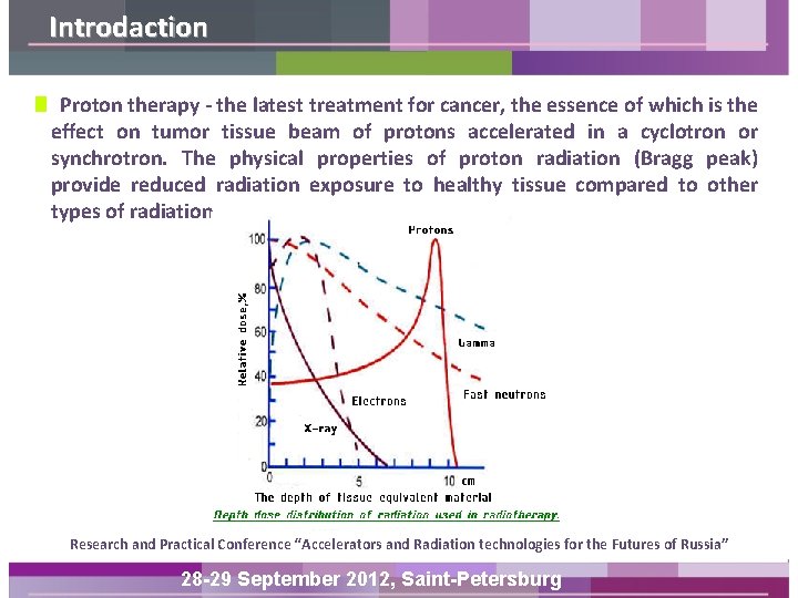 Introdaction Proton therapy - the latest treatment for cancer, the essence of which is