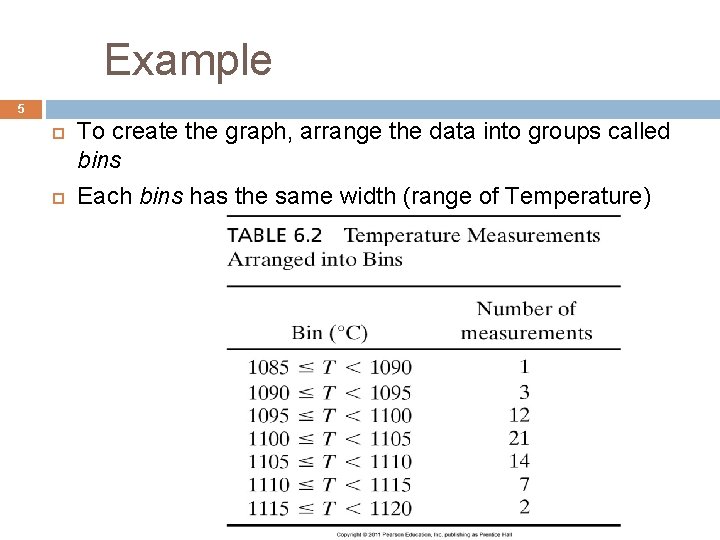 Example 5 To create the graph, arrange the data into groups called bins Each