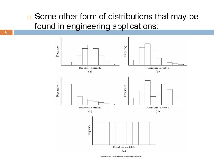  6 Some other form of distributions that may be found in engineering applications: