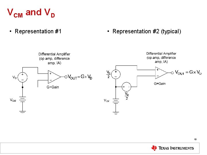 VCM and VD • Representation #1 • Representation #2 (typical) 10 