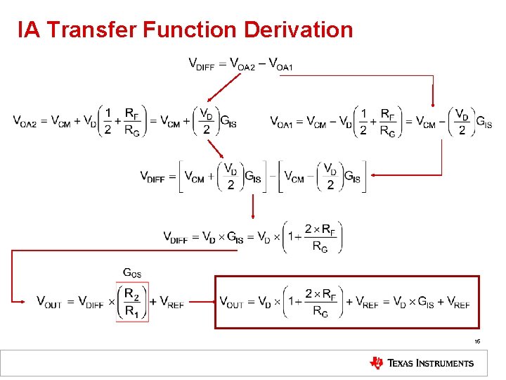 IA Transfer Function Derivation 15 