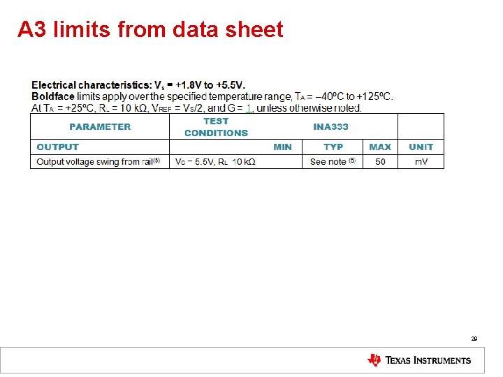 A 3 limits from data sheet 29 