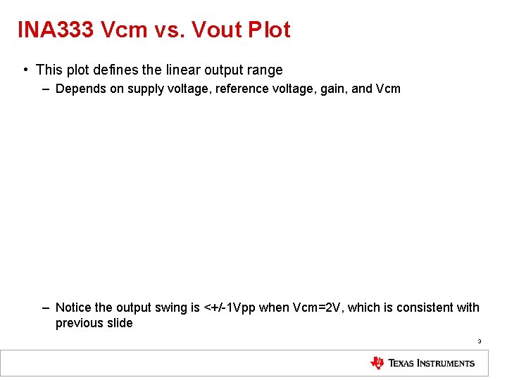 INA 333 Vcm vs. Vout Plot • This plot defines the linear output range