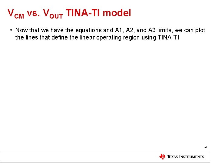 VCM vs. VOUT TINA-TI model • Now that we have the equations and A