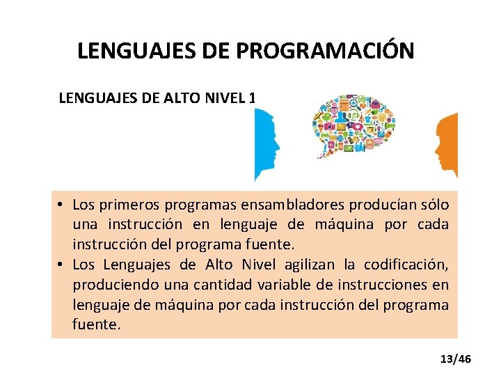 LENGUAJES DE PROGRAMACIÓN LENGUAJES DE ALTO NIVEL 1. 3 • Los primeros programas ensambladores