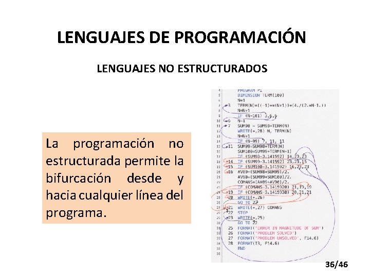 LENGUAJES DE PROGRAMACIÓN LENGUAJES NO ESTRUCTURADOS La programación no estructurada permite la bifurcación desde