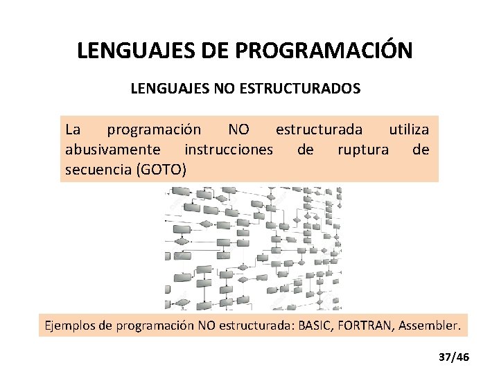 LENGUAJES DE PROGRAMACIÓN LENGUAJES NO ESTRUCTURADOS La programación NO estructurada utiliza abusivamente instrucciones de