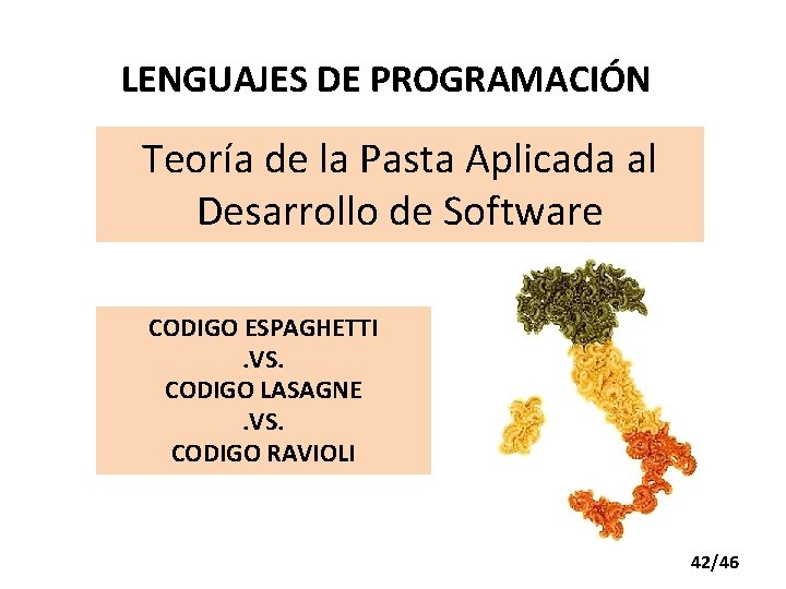 LENGUAJES DE PROGRAMACIÓN Teoría de la Pasta Aplicada al Desarrollo de Software CODIGO ESPAGHETTI.