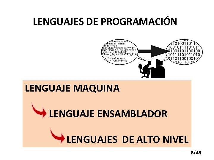 LENGUAJES DE PROGRAMACIÓN LENGUAJE MAQUINA LENGUAJE ENSAMBLADOR LENGUAJES DE ALTO NIVEL 8/46 