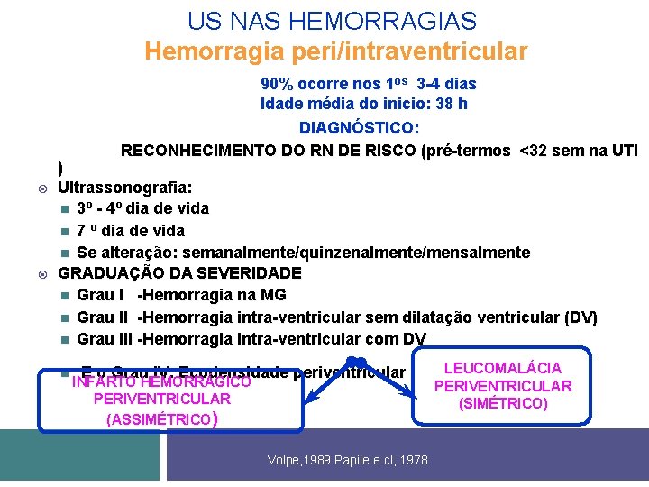 US NAS HEMORRAGIAS Hemorragia peri/intraventricular 90% ocorre nos 1 os 3 -4 dias Idade