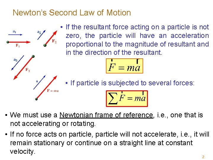 Newton’s Second Law of Motion • If the resultant force acting on a particle